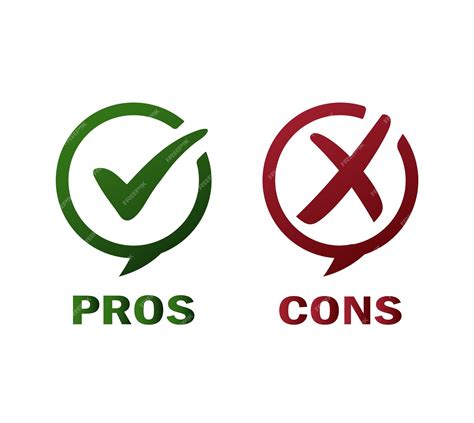 BetRedKings Pros and Cons .
